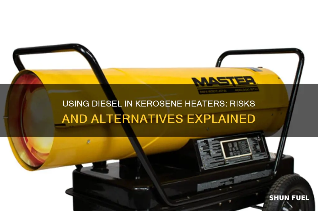 can diesel fuel be used in kerosene heaters