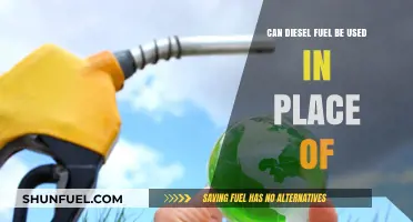 Diesel Fuel: A Substitute for What?