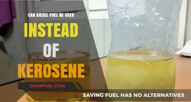 Diesel Fuel vs. Kerosene: What's the Difference?