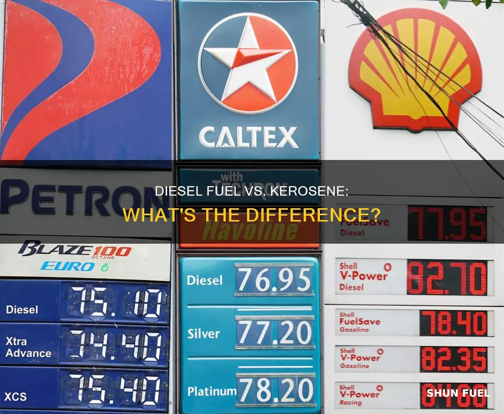 can diesel fuel be used instead of kerosene