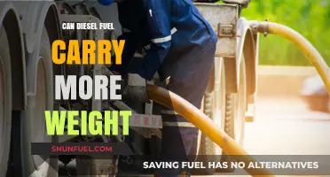 Diesel Power: More Weight, More Might