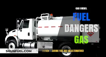Diesel Fuel in Gas Tanks: Risks, Damage, and Prevention Tips