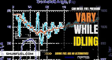 Understanding Diesel Fuel Pressure Behavior While Idling