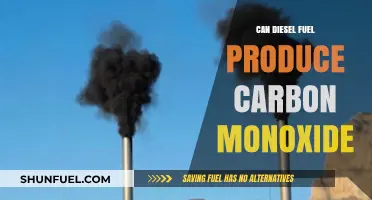 Diesel Engines: Carbon Monoxide Production Explained