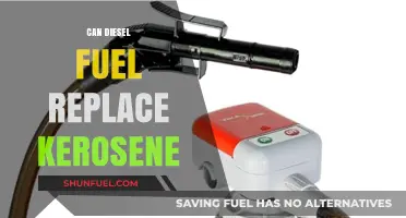 Exploring the Feasibility of Diesel as a Kerosene Substitute