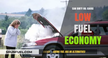 Dirty Oil's Impact: How It Reduces Your Vehicle's Fuel Efficiency