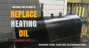 Can Diesel Fuel Replace Heating Oil? Exploring Sustainable Alternatives