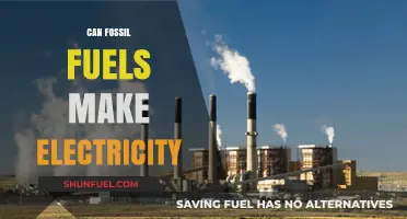 How Fossil Fuels Power Our World