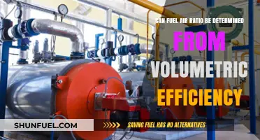 Determining Fuel-Air Ratio Through Volumetric Efficiency: A Comprehensive Analysis