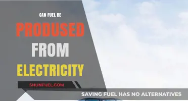 Electricity to Fuel: Exploring the Potential of Power-to-Liquid Technology