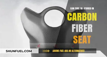 Can Carbon Fiber Seats Safely Store Fuel? Exploring the Possibility