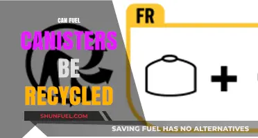Recycling Fuel Canisters: Eco-Friendly Disposal and Sustainability Tips