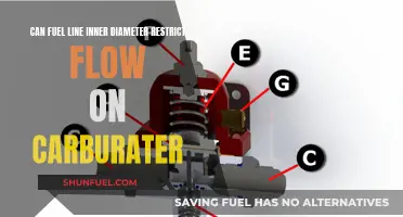 Fuel Flow: Inner Diameter's Impact on Carburetor Performance