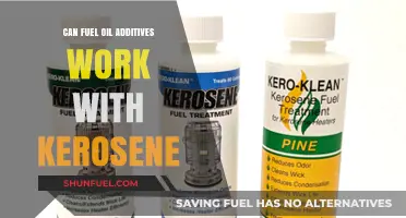 Fuel Oil Additives and Kerosene: Compatibility and Performance Insights
