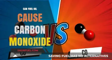 Can Fuel Oil Lead to Carbon Monoxide Poisoning? Find Out