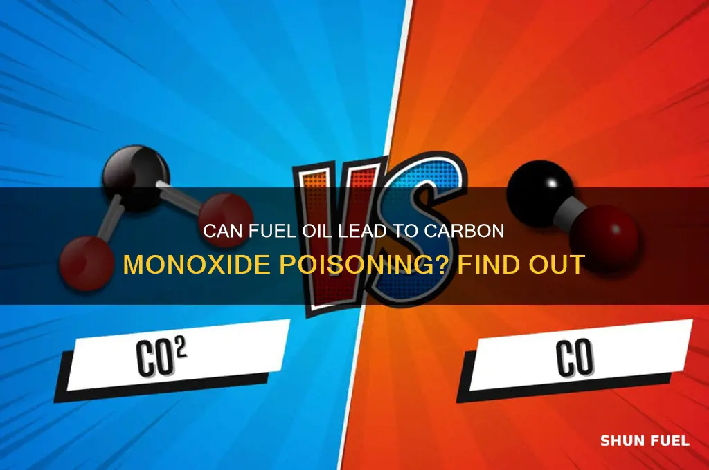 can fuel oil cause carbon monoxide