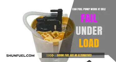 Fuel Pump Idle vs. Load: Understanding Performance and Failure Risks