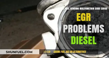 Fuel Malfunction Codes: Impact on Diesel EGR Systems