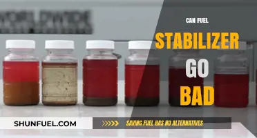 Does Fuel Stabilizer Expire? Shelf Life and Effectiveness Explained