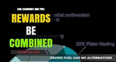 Maximize Savings: Combining GasBuddy and Fuel Rewards for Cheaper Gas
