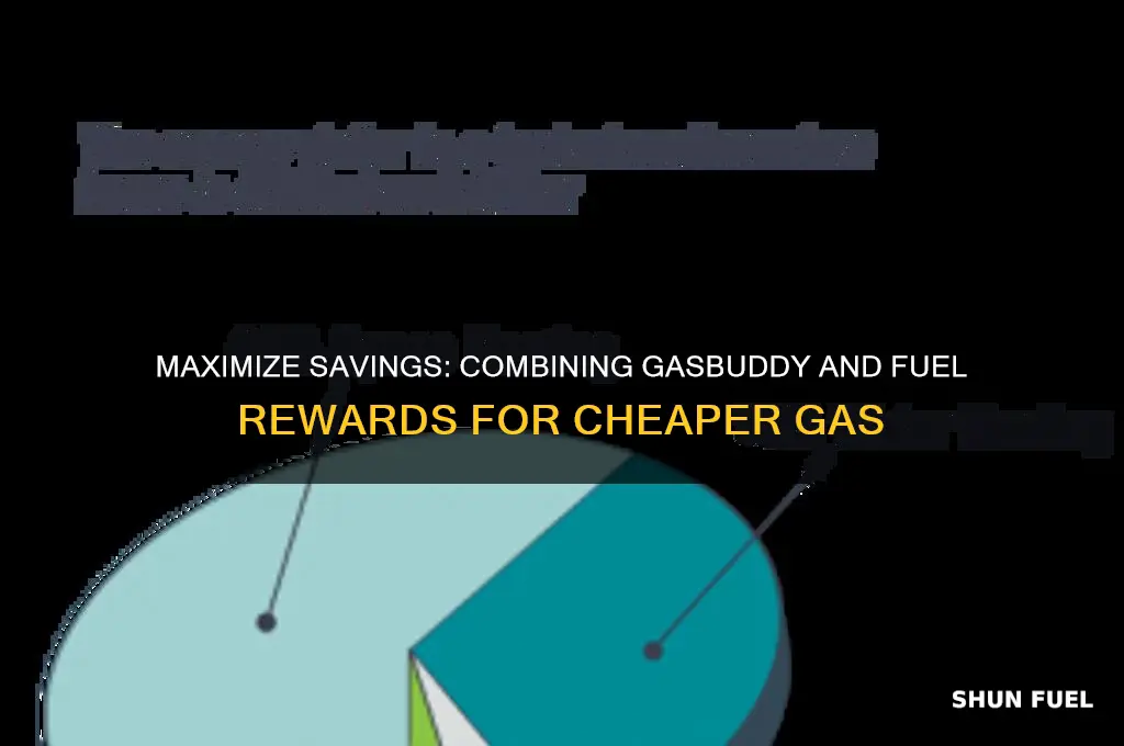 can gasbuddy and fuel rewards be combined