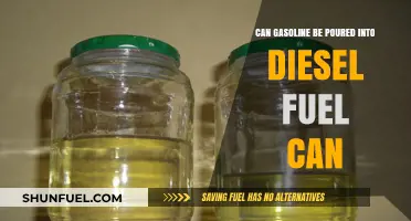 The Hazards of Mixing Gasoline and Diesel: Fuel Tank Fiasco