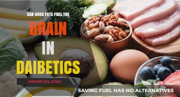 Good Fats: Brain Fuel for Diabetics? Unlocking Cognitive Benefits