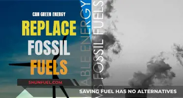 Green Energy's Potential: Can It Fully Replace Fossil Fuels?