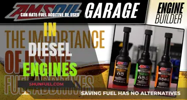 Using Hate Fuel Additives in Diesel Engines: Safe or Not?