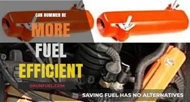 Boosting Hummer's Fuel Efficiency: Myths, Realities, and Future Innovations