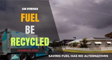 Recycling Hydrogen Fuel: A Sustainable Energy Solution for the Future?