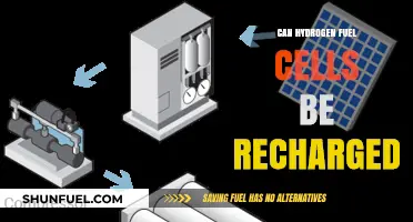 Recharging Hydrogen Fuel Cells: Possibilities, Challenges, and Future Innovations