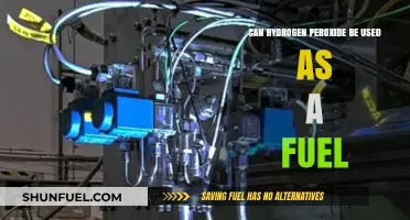 Hydrogen Peroxide as Fuel: Potential, Challenges, and Future Prospects