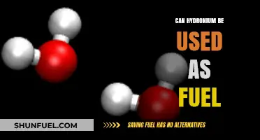 Exploring Hydronium's Potential: Can It Power Future Fuel Technologies?