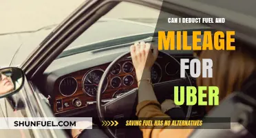 Fuel and Mileage Deductions for Uber Drivers: What You Need to Know