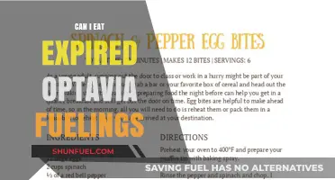 Expired Optavia Fuelings: Safe to Eat or Toss Them Out?