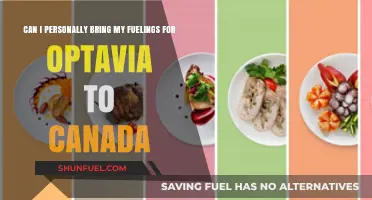Bringing Optavia Fuelings to Canada: Personal Travel Guidelines Explained