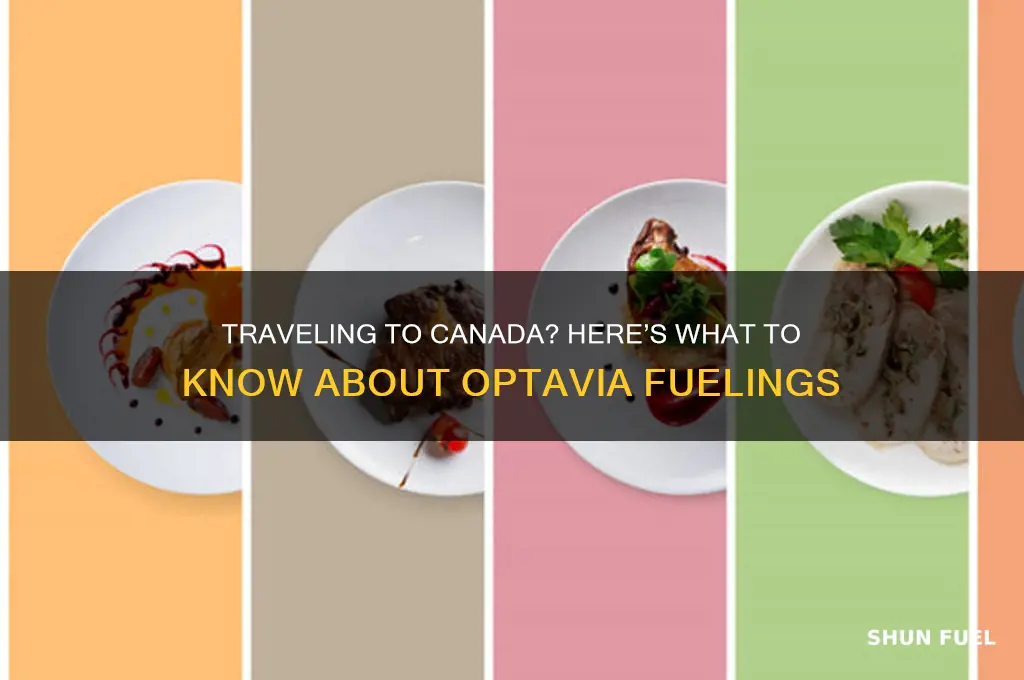 can i take my optavia fuelings to canada