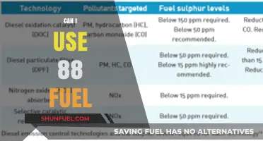 Using 88 Fuel: Benefits, Compatibility, and Performance Explained