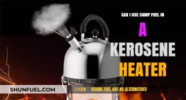 Using Camp Fuel in Kerosene Heaters: Safe or Risky Alternative?
