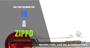 Using Coleman Fuel in a Zippo: Safe Alternative or Risky Choice?