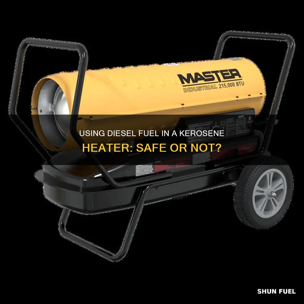 can i use diesel 2 fuel in a kerosene heater
