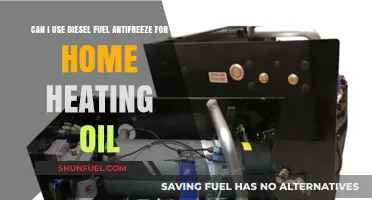 How to Safely Use Diesel Antifreeze for Home Heating