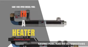 Dyed Diesel Fuel: Safe for Indoor Heating?