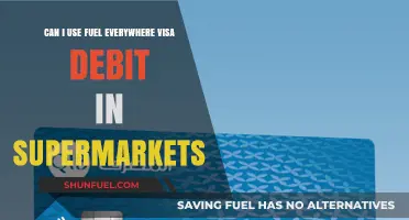 Using Fuel Everywhere Visa Debit in Supermarkets: What You Need to Know
