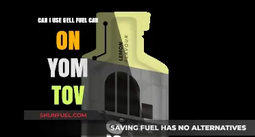 Using Gel Fuel Cans on Yom Tov: Halachic Guidelines and Practical Tips