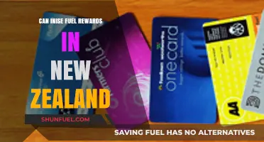 Maximize Your Savings: Unlocking Fuel Rewards in New Zealand