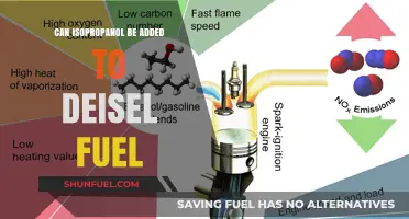 Isopropanol in Diesel: Benefits, Risks, and Practical Applications Explained