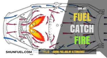 Can Jet Fuel Ignite? Understanding Combustion Risks and Safety Measures