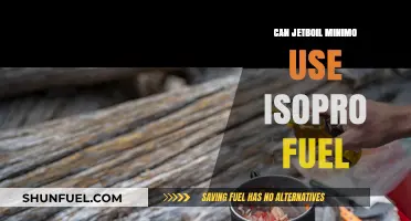 Jetboil Minimo and Isopro Fuel Compatibility: What You Need to Know